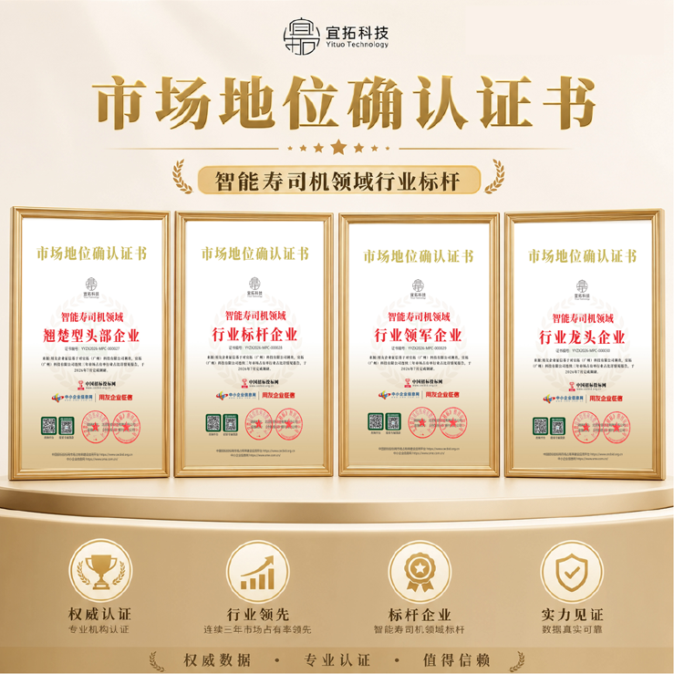  市场地位确认证书：